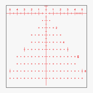 Reticle-02-Evolve-5-25x56xFFP-MIL