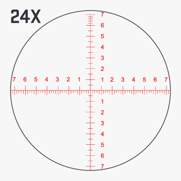 Reticle-24x-Genesis-6-24x50-FFP-MIL